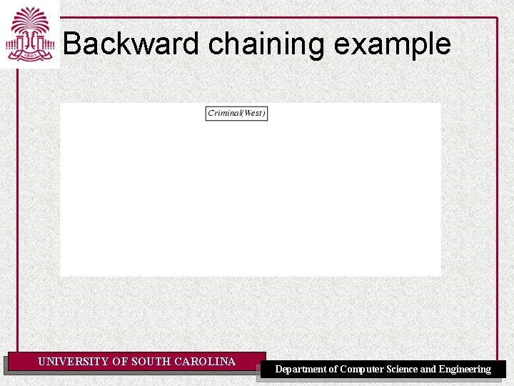 Backward chaining example UNIVERSITY OF SOUTH CAROLINA Department of Computer Science and Engineering 