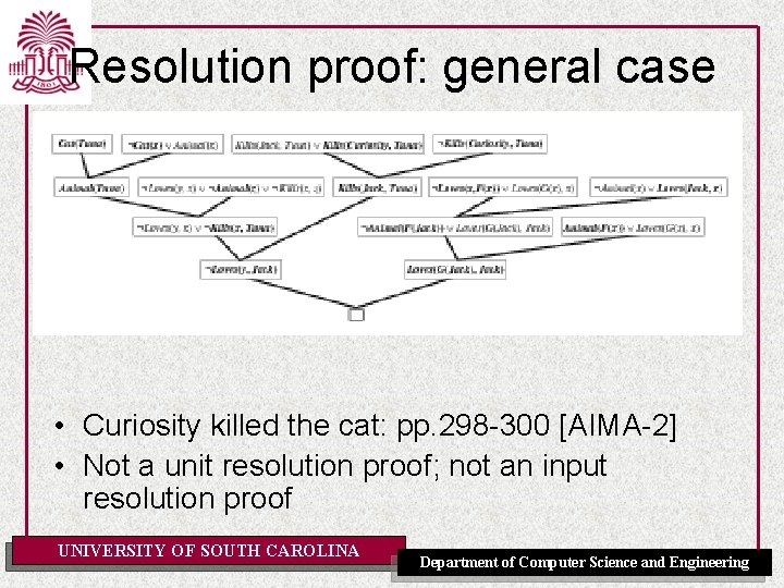 Resolution proof: general case • Curiosity killed the cat: pp. 298 -300 [AIMA-2] •