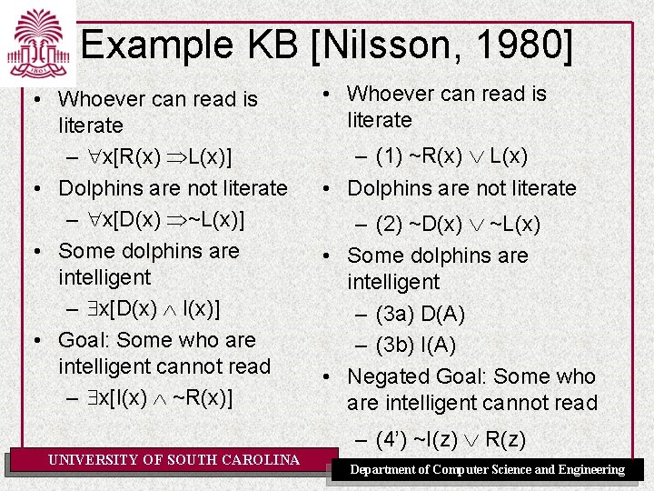 Example KB [Nilsson, 1980] • Whoever can read is literate – x[R(x) L(x)] •