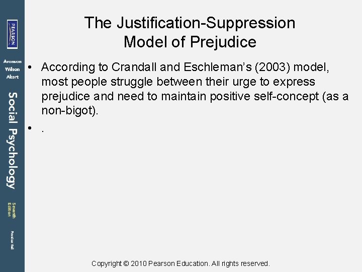 The Justification-Suppression Model of Prejudice • According to Crandall and Eschleman’s (2003) model, most
