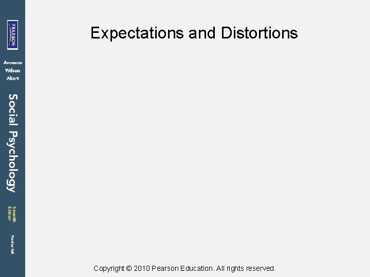 Expectations and Distortions Copyright © 2010 Pearson Education. All rights reserved. 