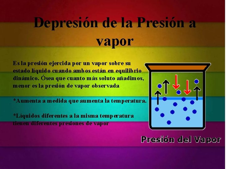Depresión de la Presión a vapor Es la presión ejercida por un vapor sobre Depresión de la Presión a vapor Es la presión ejercida por un vapor sobre