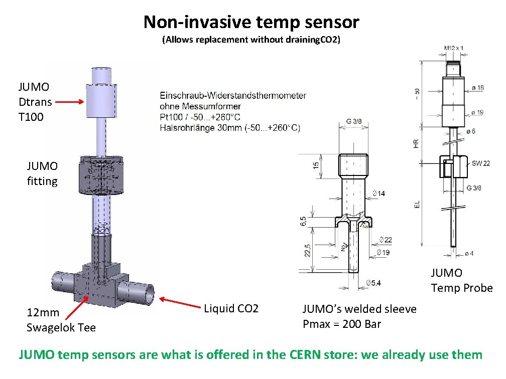 Non-invasive temp sensor (Allows replacement without draining. CO 2) JUMO Dtrans T 100 JUMO