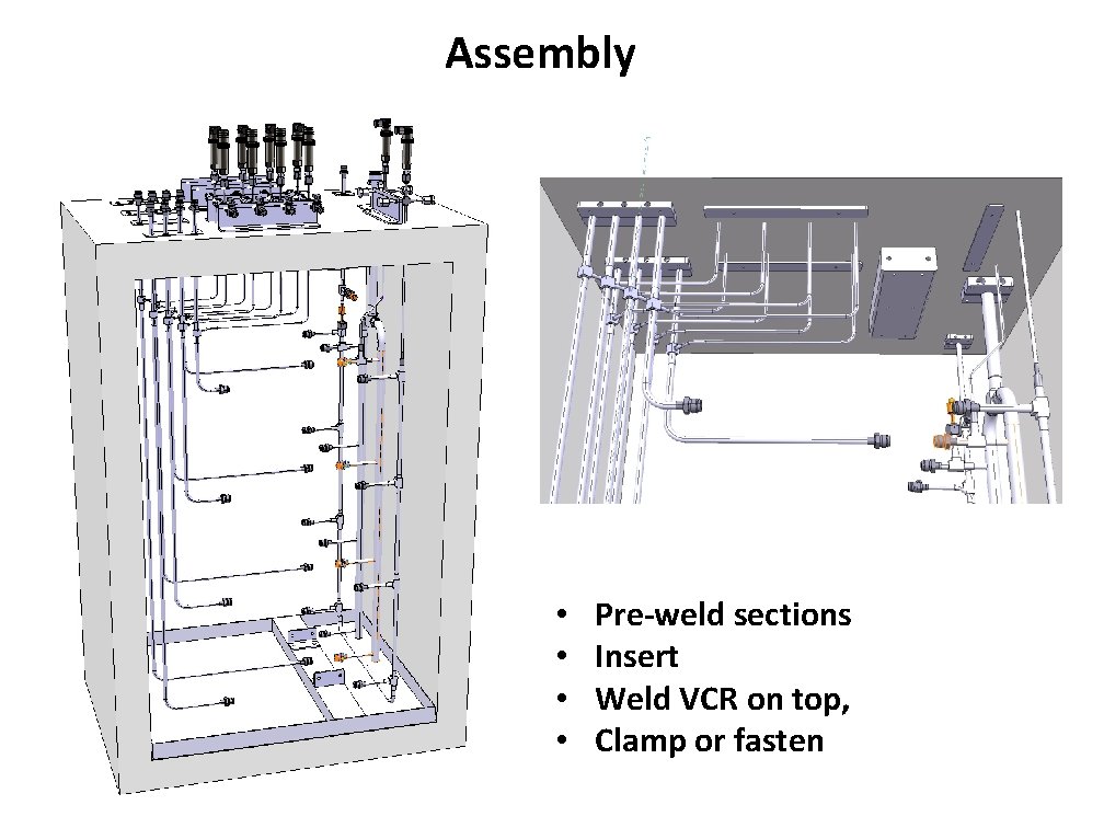 Assembly • • Pre-weld sections Insert Weld VCR on top, Clamp or fasten 