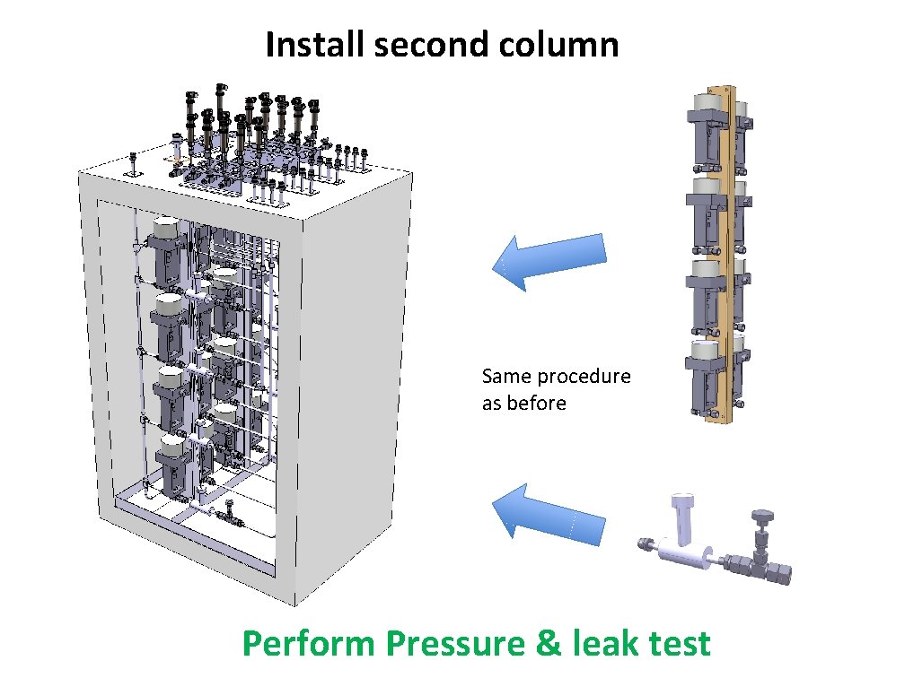 Install second column Same procedure as before Perform Pressure & leak test 