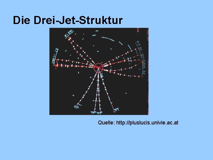 Die Drei-Jet-Struktur Quelle: http: //pluslucis. univie. ac. at 