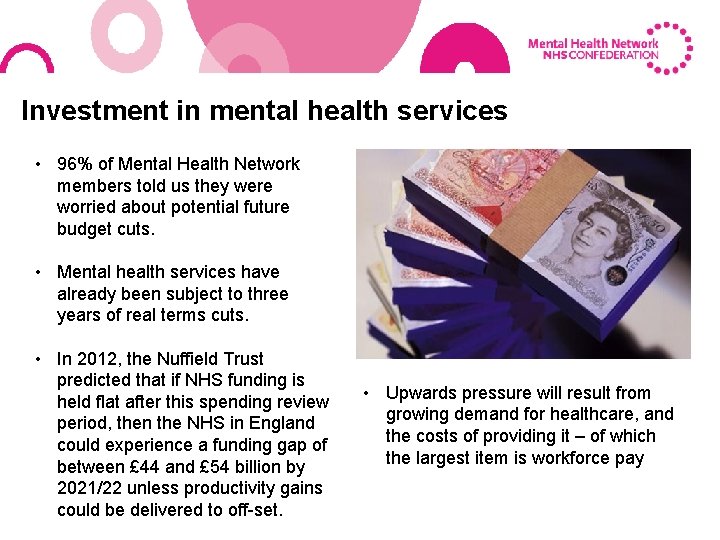 Investment in mental health services • 96% of Mental Health Network members told us