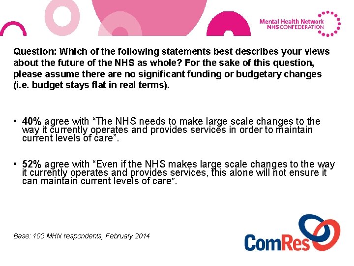 Question: Which of the following statements best describes your views about the future of
