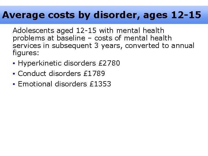 Average costs by disorder, ages 12 -15 Adolescents aged 12 -15 with mental health