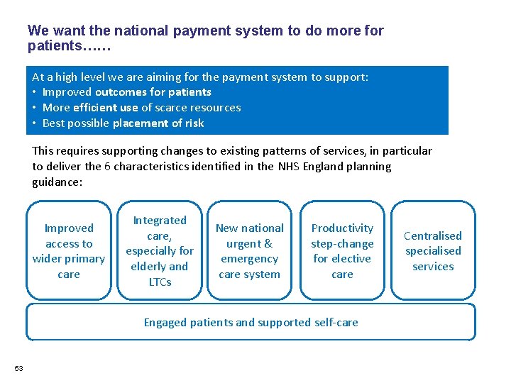 We want the national payment system to do more for patients…… At a high