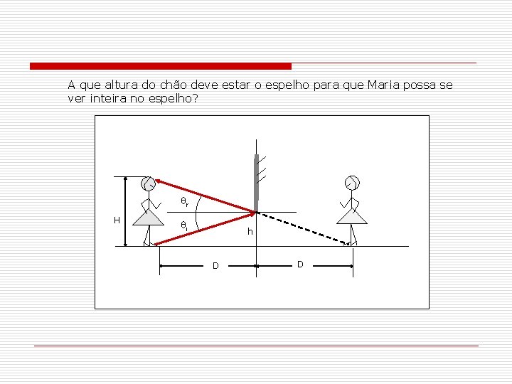 A que altura do chão deve estar o espelho para que Maria possa se