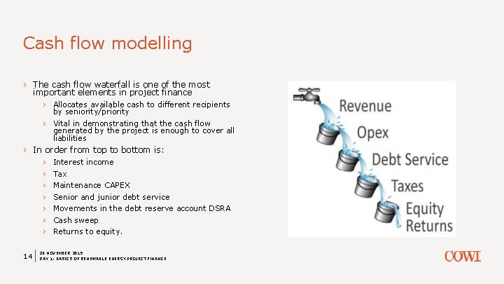 Cash flow modelling › The cash flow waterfall is one of the most important