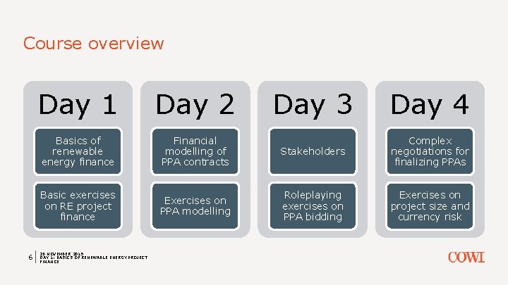 Course overview 6 Day 1 Day 2 Basics of renewable energy finance Basic exercises