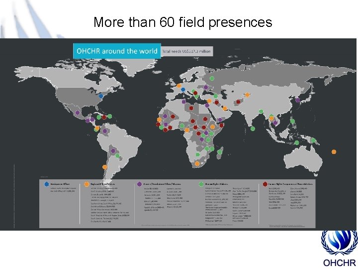 More than 60 field presences Uniting Nations by Learning Together 