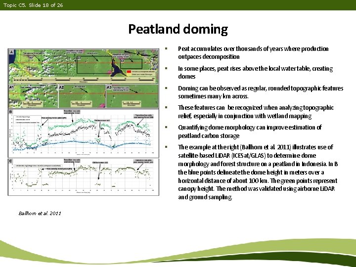 Topic C 5. Slide 18 of 26 Peatland doming Ballhorn et al. 2011 §
