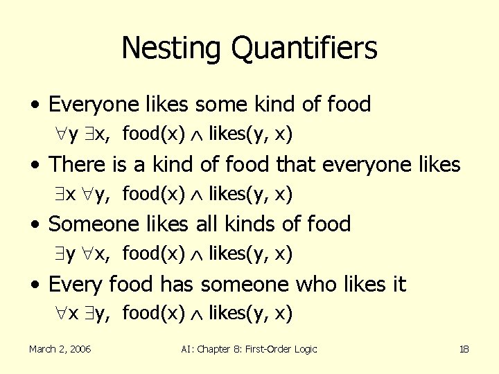 Nesting Quantifiers • Everyone likes some kind of food y x, food(x) likes(y, x)