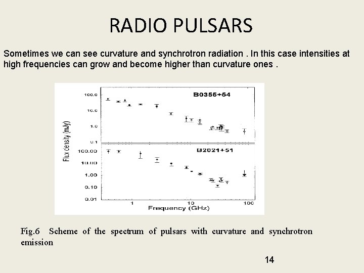RADIO PULSARS Sometimes we can see curvature and synchrotron radiation. In this case intensities RADIO PULSARS Sometimes we can see curvature and synchrotron radiation. In this case intensities