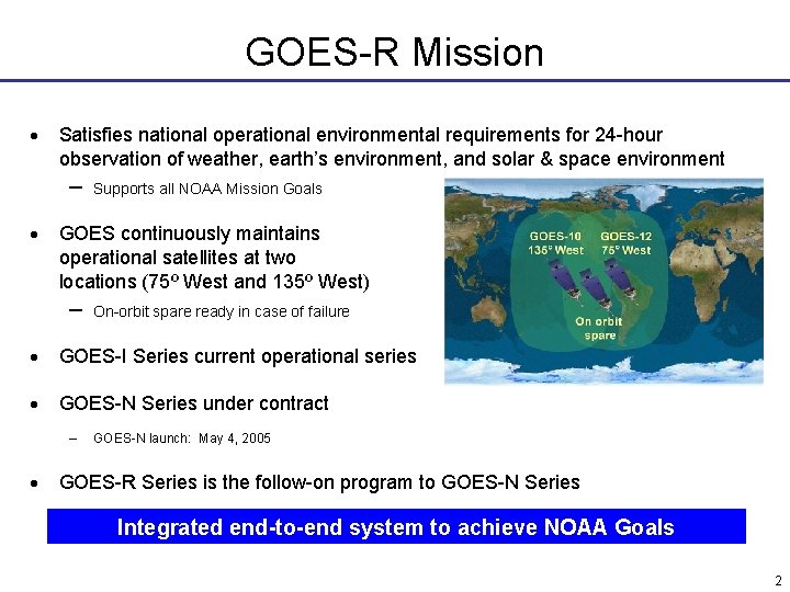 GOES-R Mission · Satisfies national operational environmental requirements for 24 -hour observation of weather,