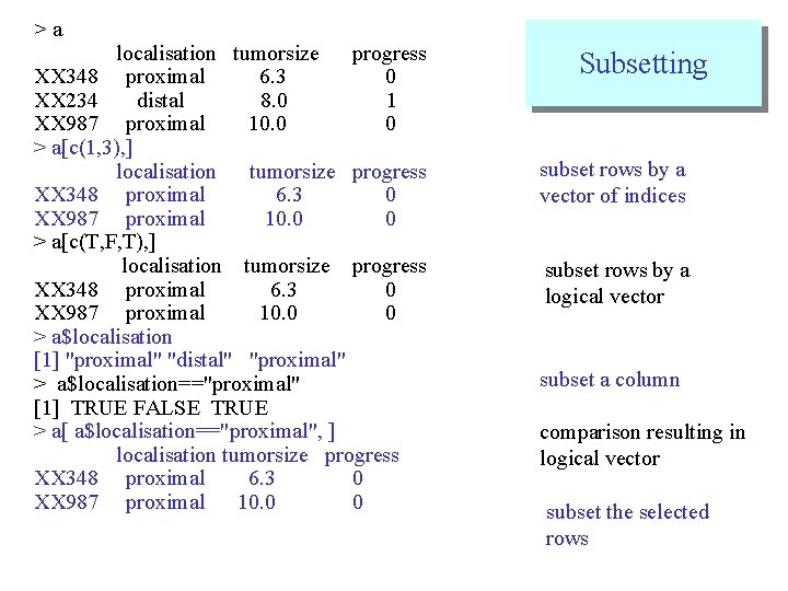 >a localisation tumorsize progress XX 348 proximal 6. 3 0 XX 234 distal 8.