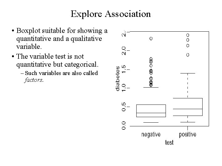 Explore Association • Boxplot suitable for showing a quantitative and a qualitative variable. •