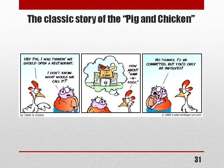 The classic story of the “Pig and Chicken” 31 