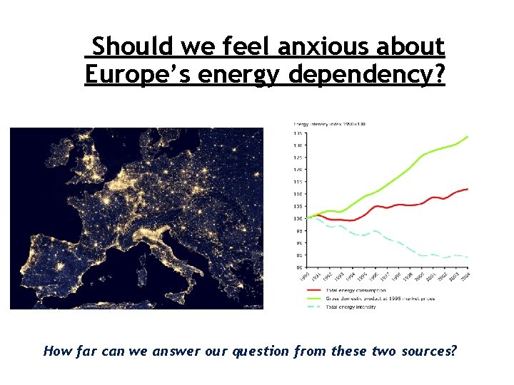 Should we feel anxious about Europe’s energy dependency? How far can we answer our