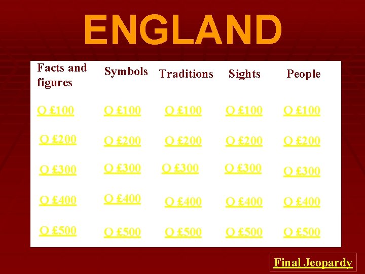 ENGLAND Facts and figures Symbols Traditions Sights People Q £ 100 Q £ 100
