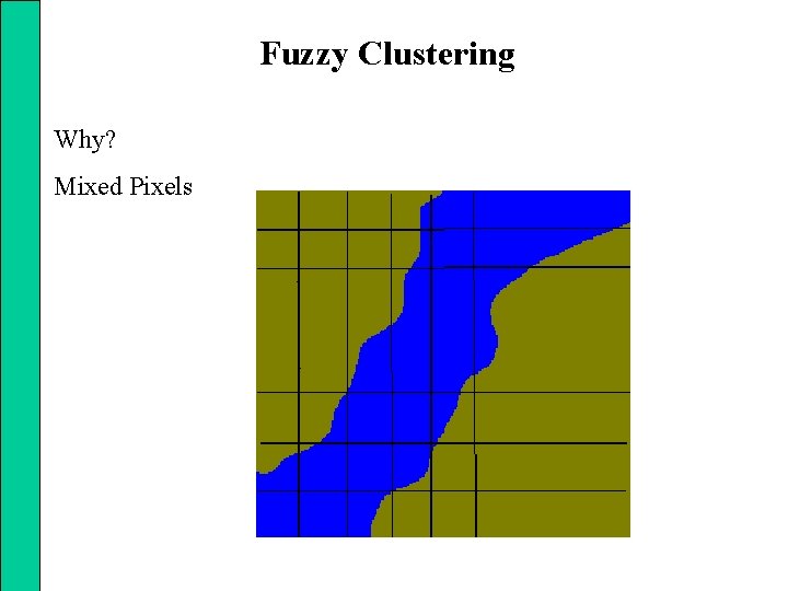 Fuzzy Clustering Why? Mixed Pixels 