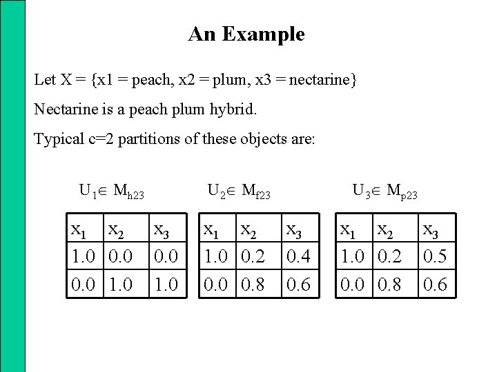 An Example Let X = {x 1 = peach, x 2 = plum, x
