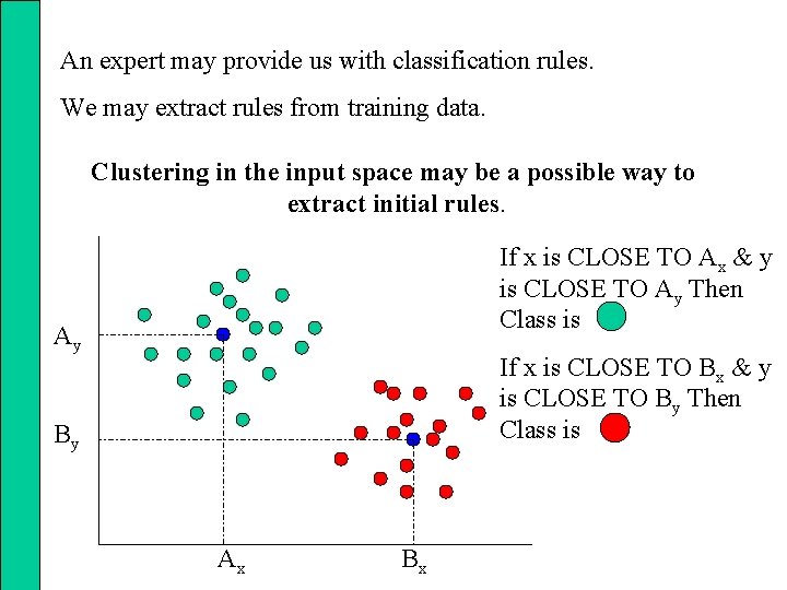 An expert may provide us with classification rules. We may extract rules from training