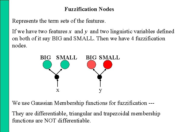 Fuzzification Nodes Represents the term sets of the features. If we have two features