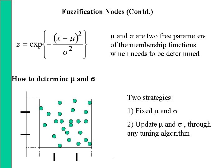 Fuzzification Nodes (Contd. ) and are two free parameters of the membership functions which