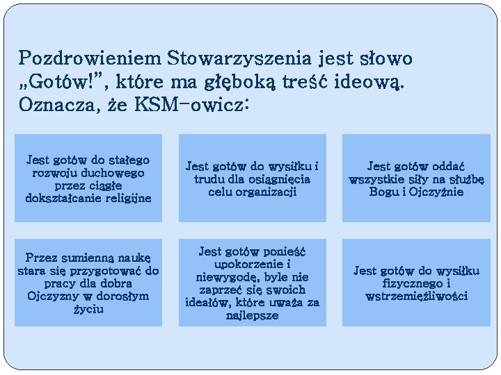 Pozdrowieniem Stowarzyszenia jest słowo „Gotów!”, które ma głęboką treść ideową. Oznacza, że KSM-owicz: Jest