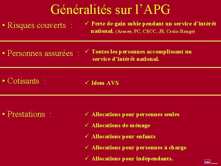 Généralités sur l’APG • Risques couverts : ü Perte de gain subie pendant un Généralités sur l’APG • Risques couverts : ü Perte de gain subie pendant un