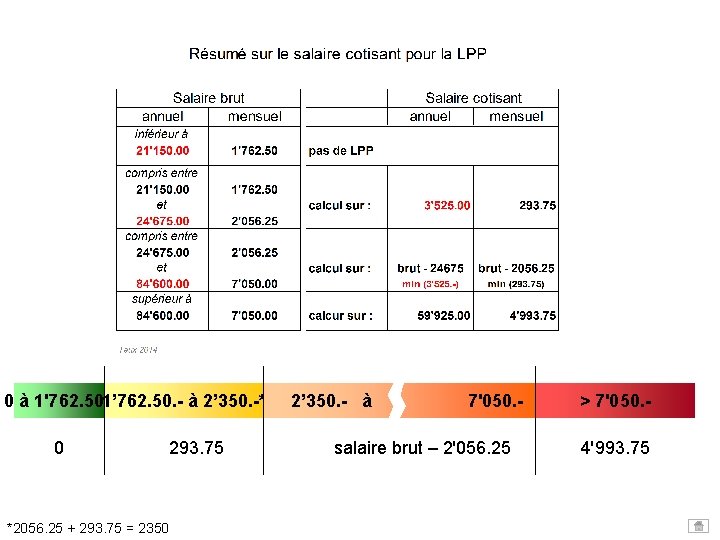 0 à 1'762. 50. 1’ 762. 50. - à 2’ 350. -* 2’ 350. 0 à 1'762. 50. 1’ 762. 50. - à 2’ 350. -* 2’ 350.