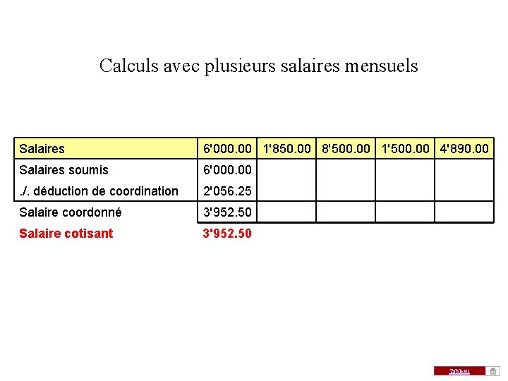 Calculs avec plusieurs salaires mensuels Salaires soumis 6'000. 00 1'850. 00 8'500. 00 1'500. Calculs avec plusieurs salaires mensuels Salaires soumis 6'000. 00 1'850. 00 8'500. 00 1'500.