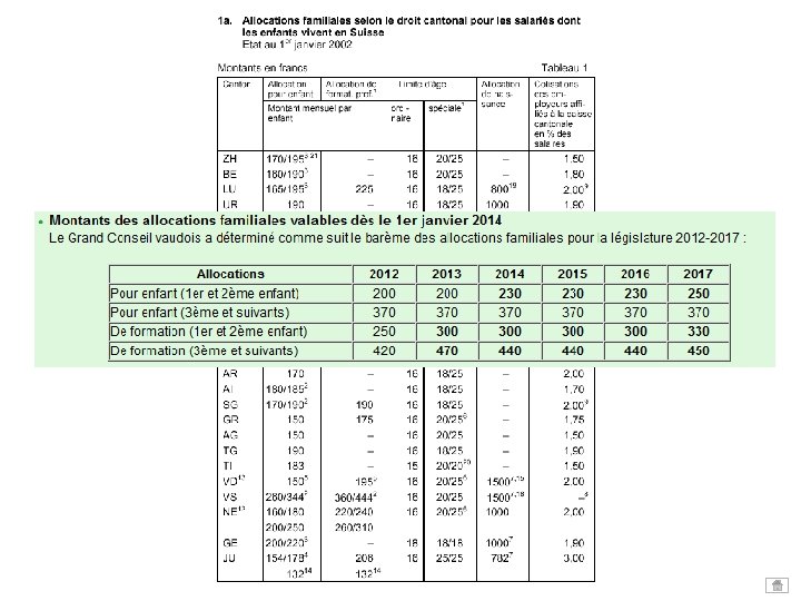 Mise Jour 2016 Les Trois Piliers Les Trois