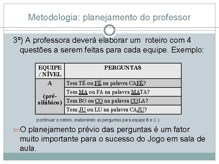 Metodologia: planejamento do professor 3º) A professora deverá elaborar um roteiro com 4 questões Metodologia: planejamento do professor 3º) A professora deverá elaborar um roteiro com 4 questões