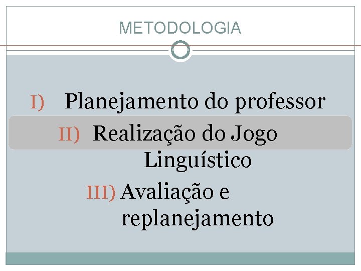 METODOLOGIA I) Planejamento do professor II) Realização do Jogo Linguístico III) Avaliação e replanejamento METODOLOGIA I) Planejamento do professor II) Realização do Jogo Linguístico III) Avaliação e replanejamento