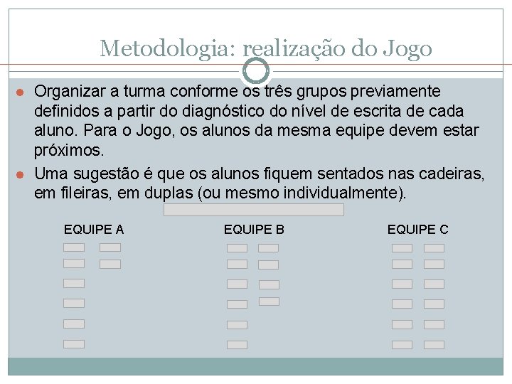 Metodologia: realização do Jogo l l Organizar a turma conforme os três grupos previamente Metodologia: realização do Jogo l l Organizar a turma conforme os três grupos previamente