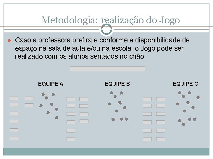 Metodologia: realização do Jogo l Caso a professora prefira e conforme a disponibilidade de Metodologia: realização do Jogo l Caso a professora prefira e conforme a disponibilidade de
