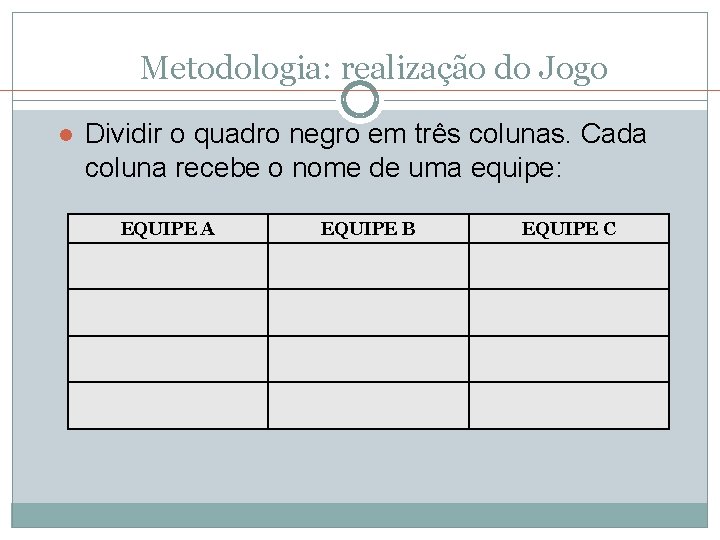 Metodologia: realização do Jogo l Dividir o quadro negro em três colunas. Cada coluna Metodologia: realização do Jogo l Dividir o quadro negro em três colunas. Cada coluna