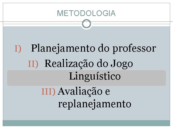 METODOLOGIA I) Planejamento do professor II) Realização do Jogo Linguístico III) Avaliação e replanejamento METODOLOGIA I) Planejamento do professor II) Realização do Jogo Linguístico III) Avaliação e replanejamento