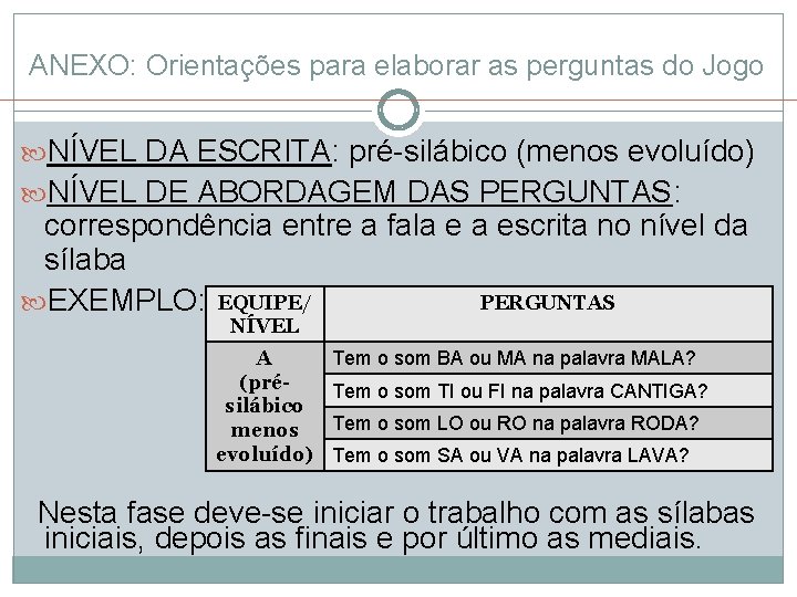 ANEXO: Orientações para elaborar as perguntas do Jogo NÍVEL DA ESCRITA: pré-silábico (menos evoluído) ANEXO: Orientações para elaborar as perguntas do Jogo NÍVEL DA ESCRITA: pré-silábico (menos evoluído)