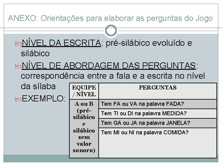 ANEXO: Orientações para elaborar as perguntas do Jogo NÍVEL DA ESCRITA: pré-silábico evoluído e ANEXO: Orientações para elaborar as perguntas do Jogo NÍVEL DA ESCRITA: pré-silábico evoluído e