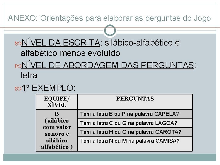 ANEXO: Orientações para elaborar as perguntas do Jogo NÍVEL DA ESCRITA: silábico-alfabético e alfabético ANEXO: Orientações para elaborar as perguntas do Jogo NÍVEL DA ESCRITA: silábico-alfabético e alfabético