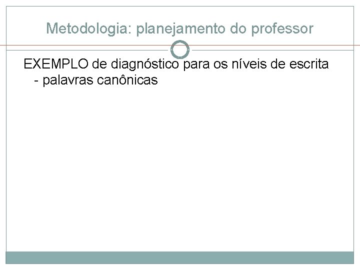 Metodologia: planejamento do professor EXEMPLO de diagnóstico para os níveis de escrita - palavras Metodologia: planejamento do professor EXEMPLO de diagnóstico para os níveis de escrita - palavras