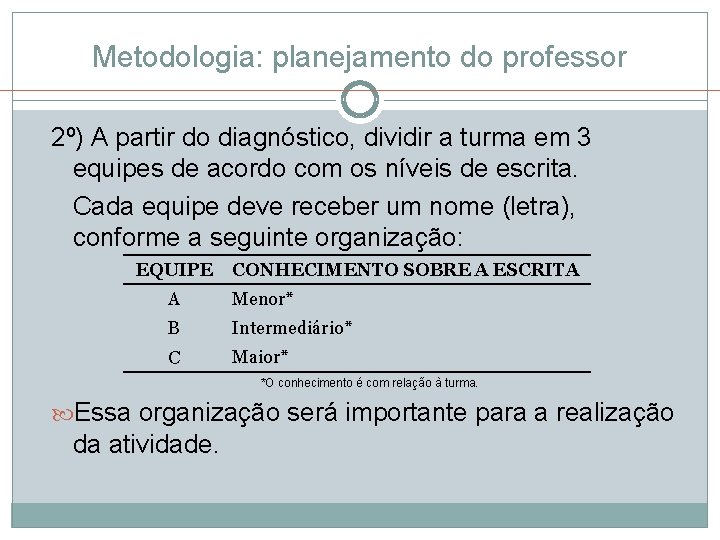 Metodologia: planejamento do professor 2º) A partir do diagnóstico, dividir a turma em 3 Metodologia: planejamento do professor 2º) A partir do diagnóstico, dividir a turma em 3