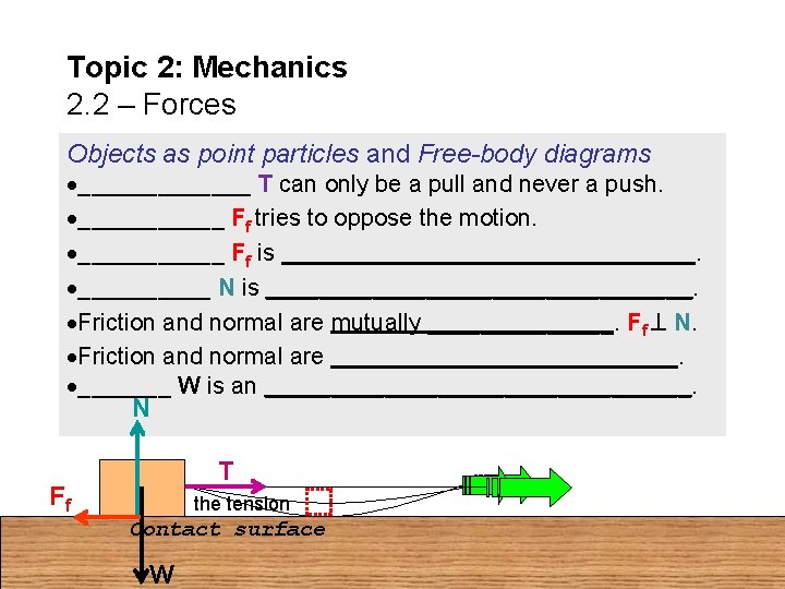 Topic 2: Mechanics 2. 2 – Forces Objects as point particles and Free-body diagrams