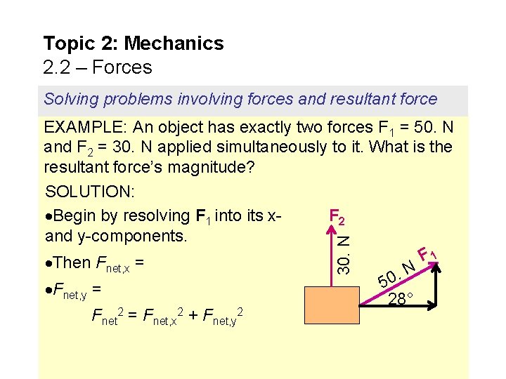 Topic 2: Mechanics 2. 2 – Forces Solving problems involving forces and resultant force